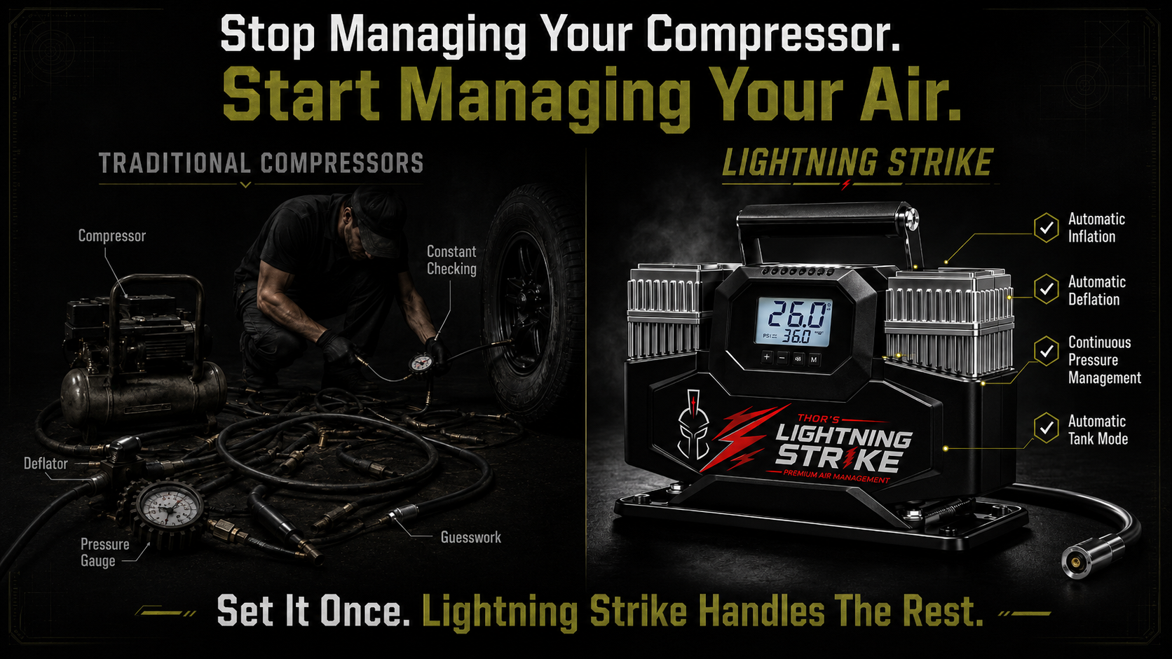 Lightning Strike™ Portable Air Management System PREORDER • Estimated to Ship October 2026