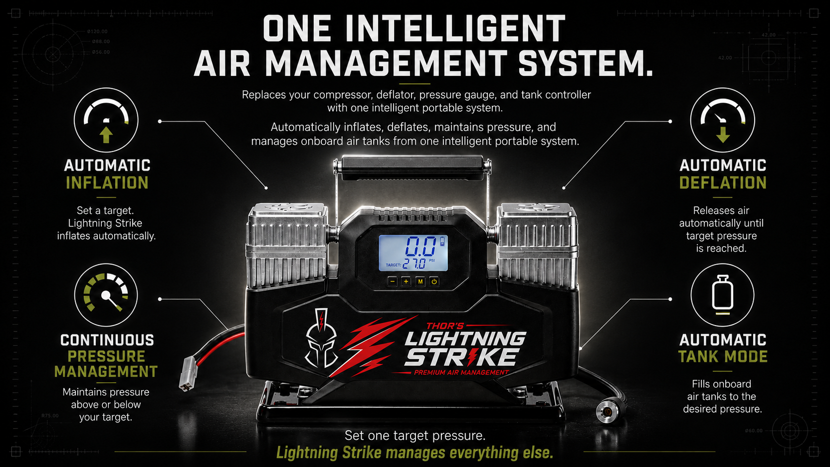 Lightning Strike™ Portable Air Management System PREORDER • Estimated to Ship October 2026
