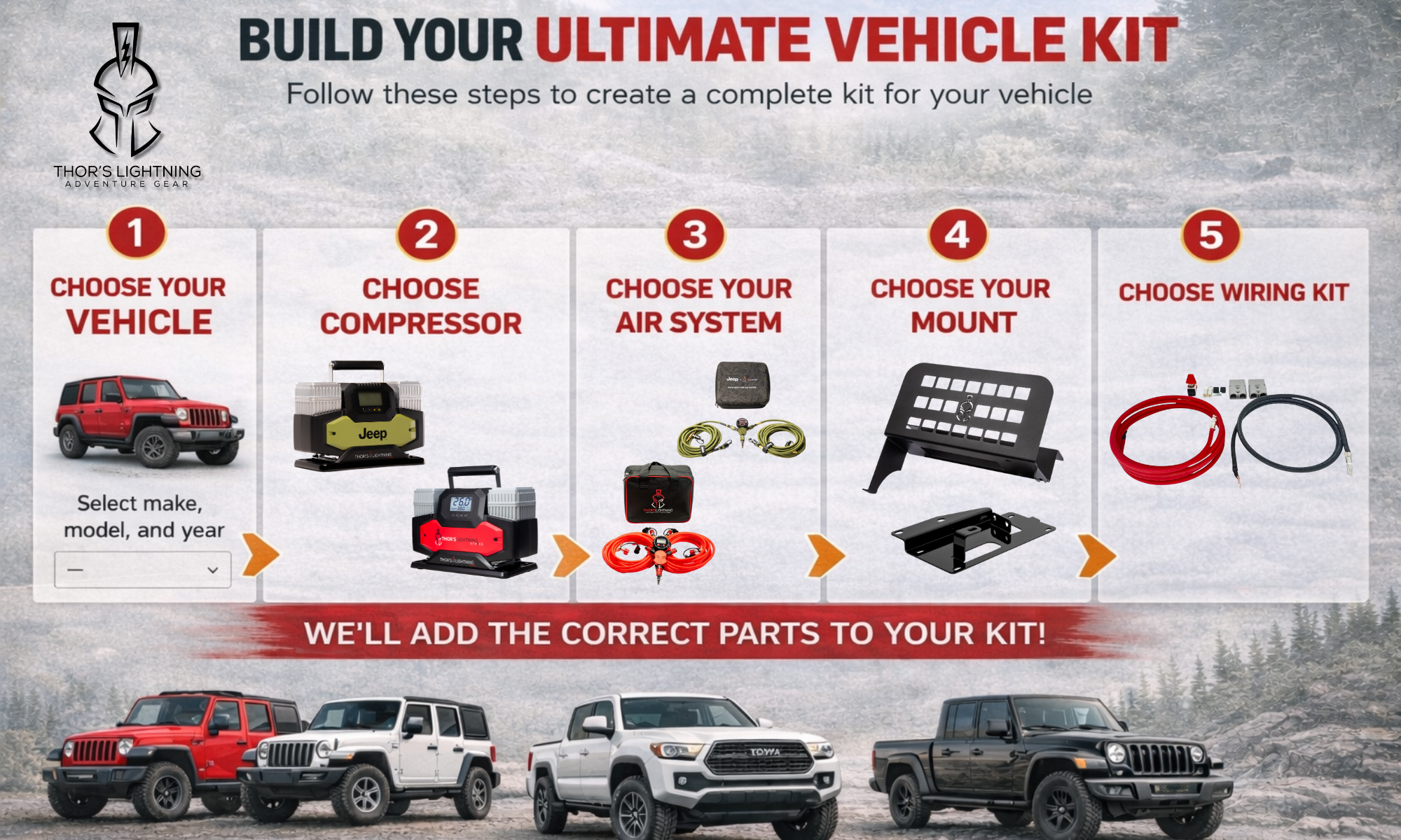 Ultimate Vehicle Kit